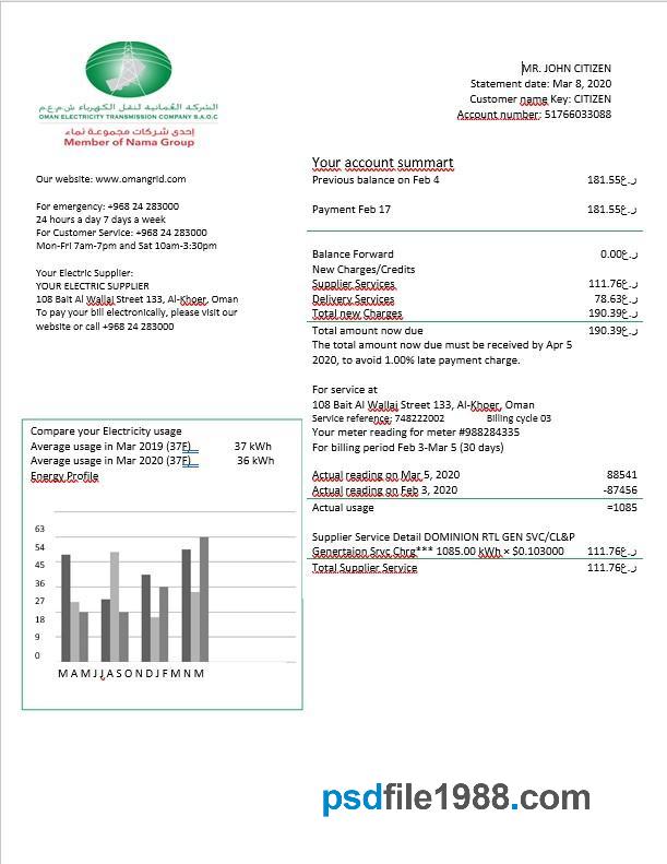Oman Oman Electricity Transmission Company Electricity Bill